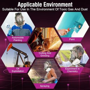 Best 3M P100/OV Multi-Purpose Reusable Respirator 65021 – Ultimate Protection & Comfort for Tough Jobs